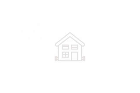 Property For In Canary Islands 8 112 Properties 0 Bedroom Apartment For In Arguineguin